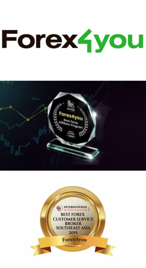 Forex4You Award Winner Forex Trusted Broker
