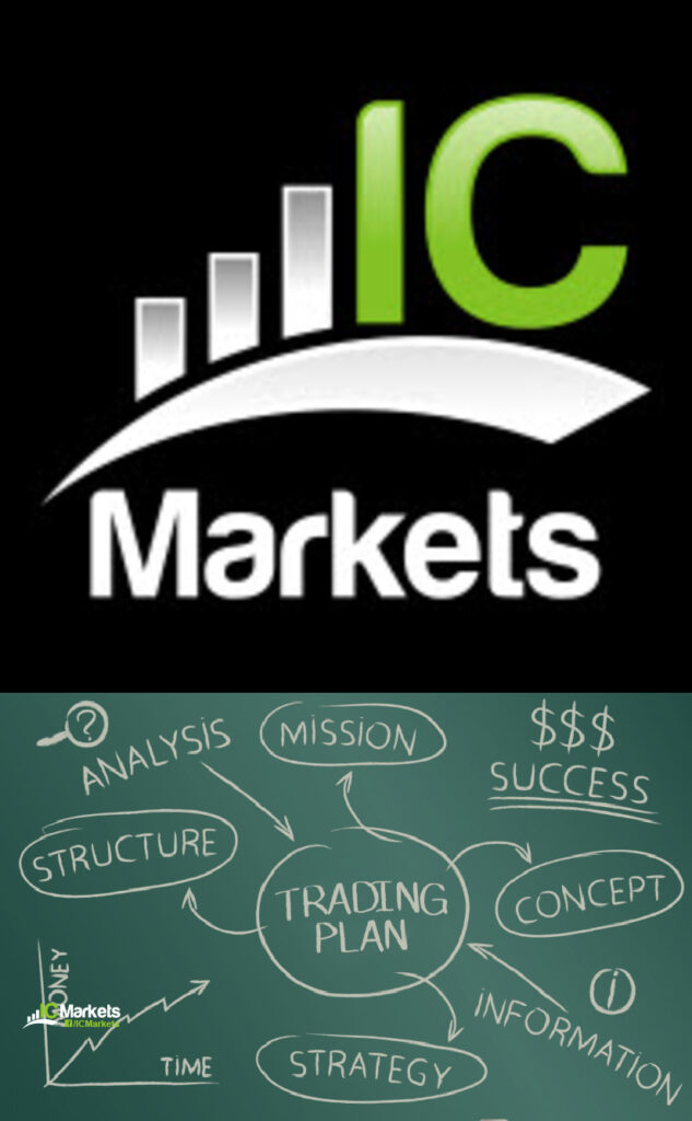 IC Market the Best Trading Platform Regulated Trusted Forex Broker in the World